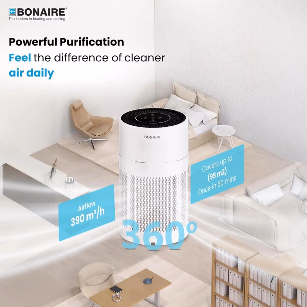 Bonaire GAP13 Smart Air Purifier - Bonaire GAP13 Smart Air Purifier