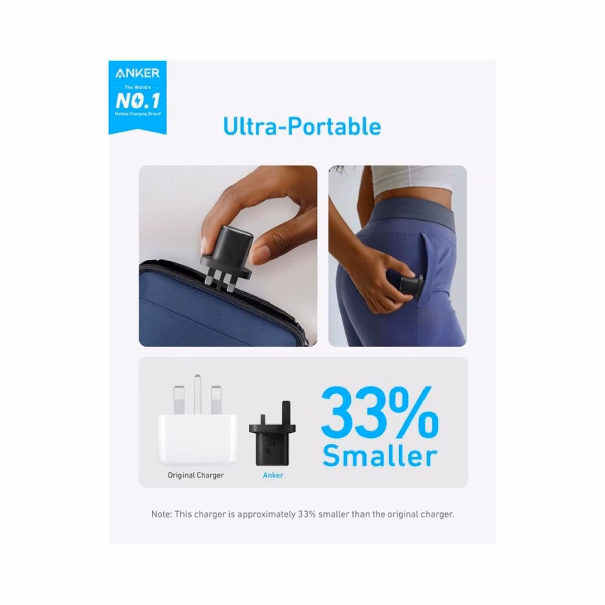 Anker Charger 25W  C C B2656K11 2