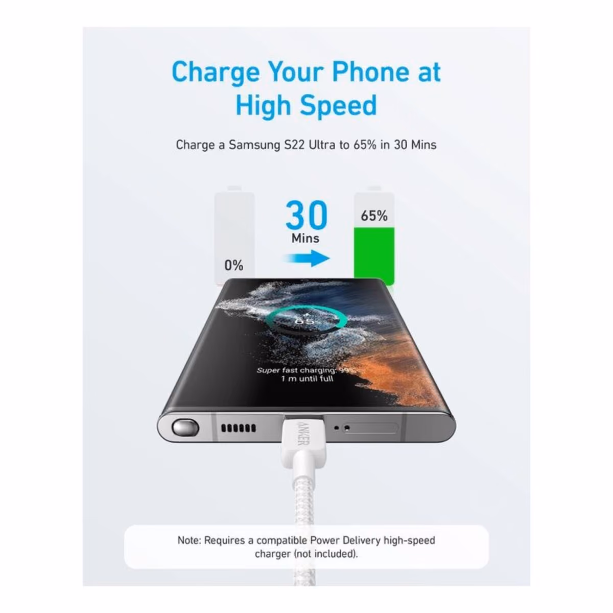 Anker 322 USB C To C Braided 3ft   White A81F5H21 2