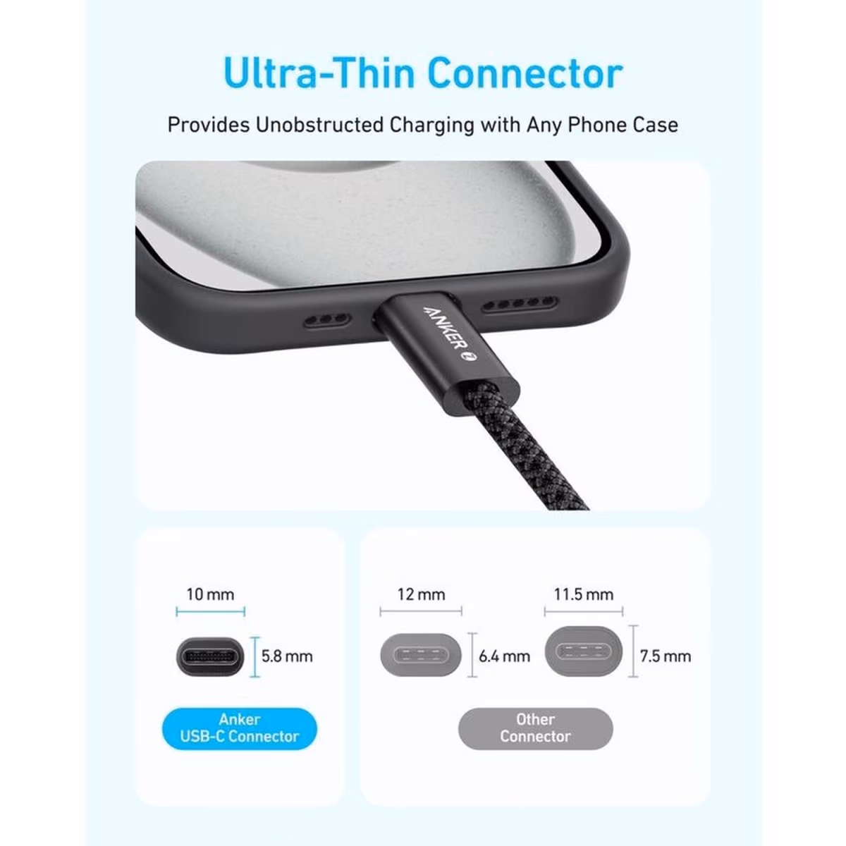 Anker Zolo USB C To C Cable   A8060H21 3