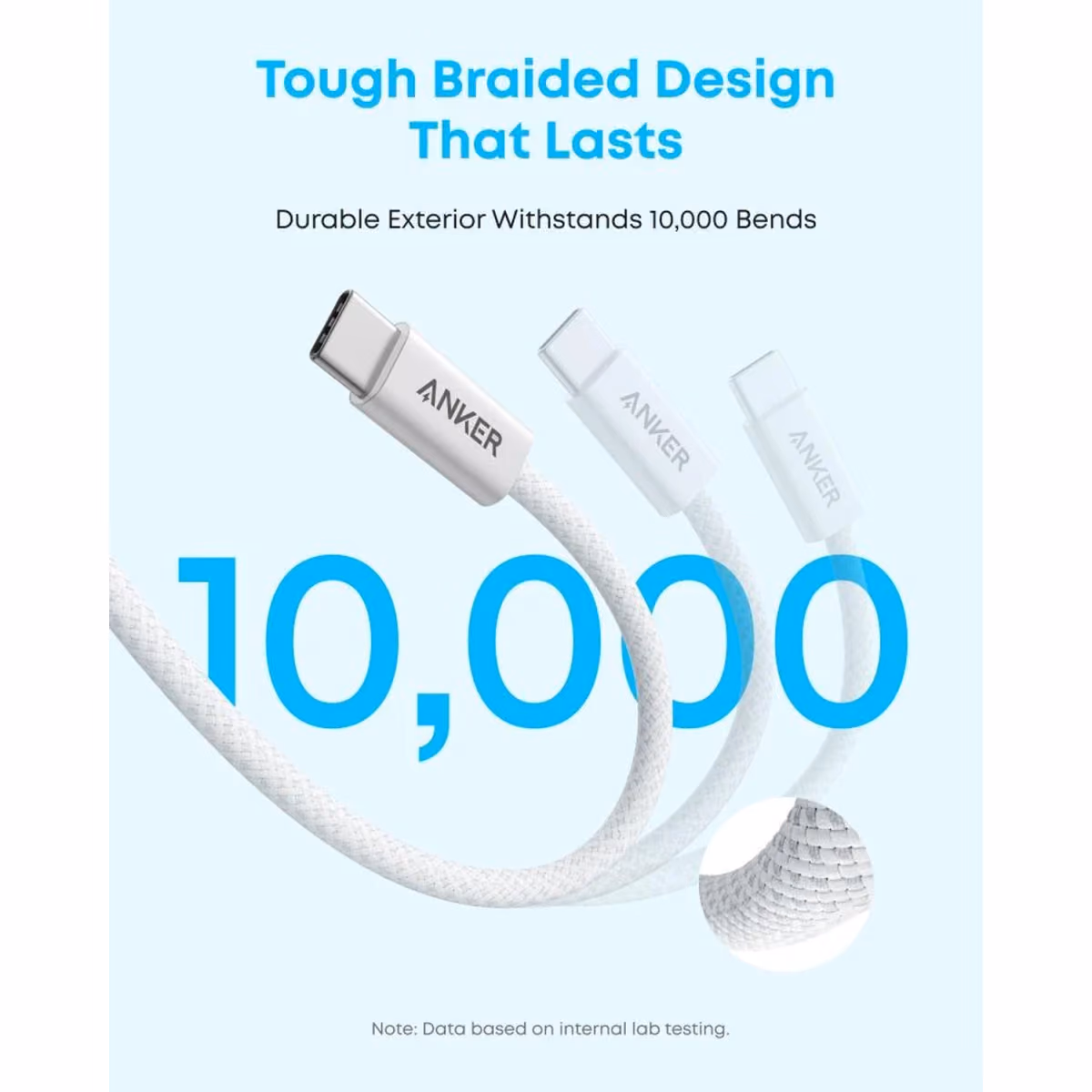 Anker Zolo USB A To C Cable 3.3ft A8052H21 3
