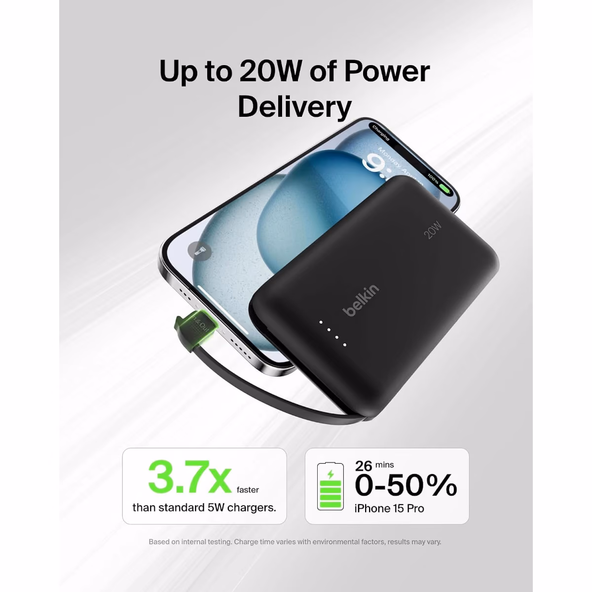 Belkin BoostCharge Power Bank 10K, PD 20W With USB C Integrated Cab Black 2